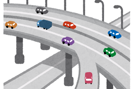 【小ネタ】高速道路を1,000円安く利用する方法教えます。